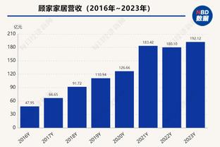 多特发海报庆祝锁定下赛季欧冠资格：像昨晚这样的夜晚还会更多！